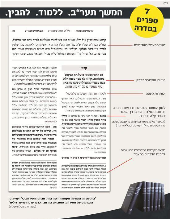תמונת מוצר 3